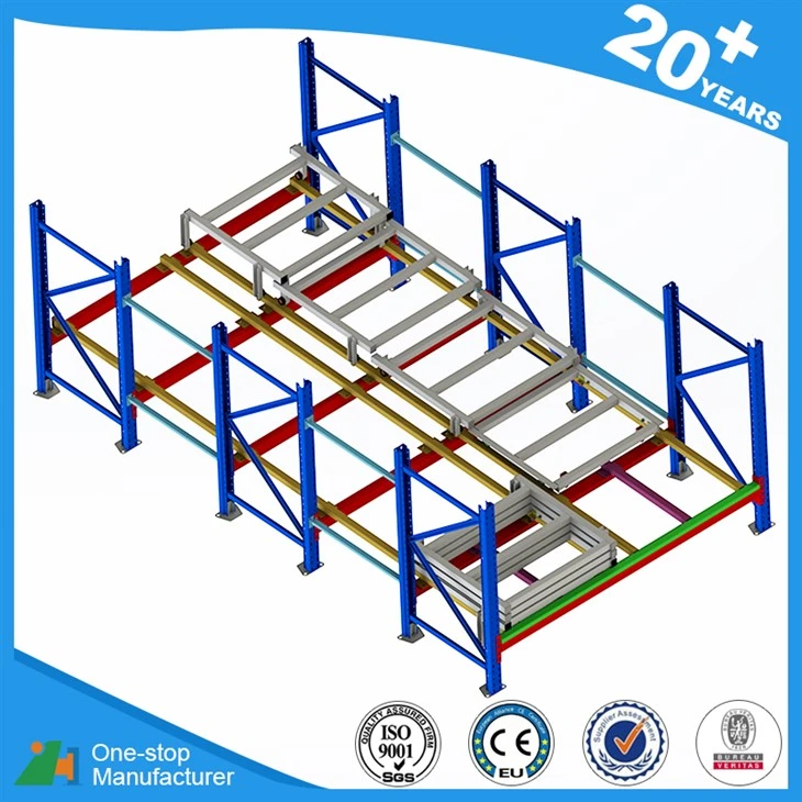 5 Racking Dorong Kembali Dalam